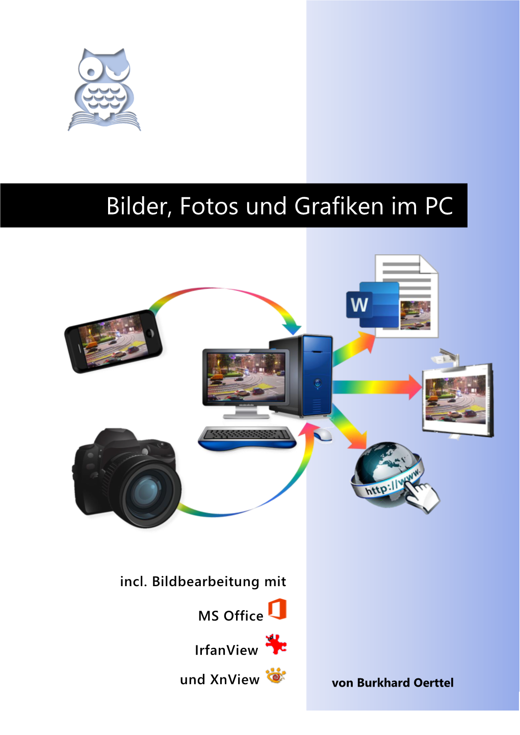 Skript »Bilder, Fotos Und Grafiken Im PC