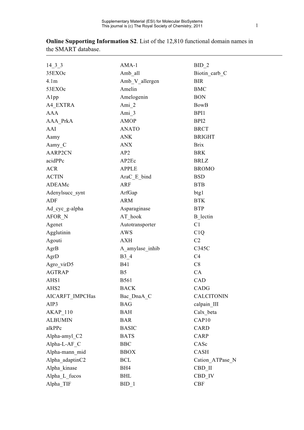 Online Supporting Information S2. List of the 12,810 Functional Domain Names in the SMART Database