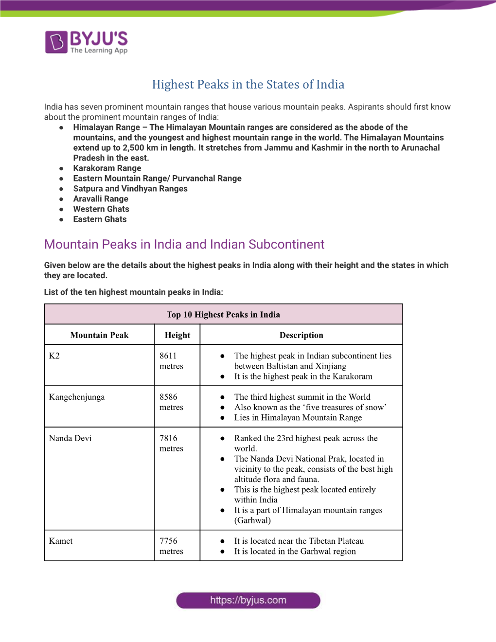 Highest Peaks in States of India