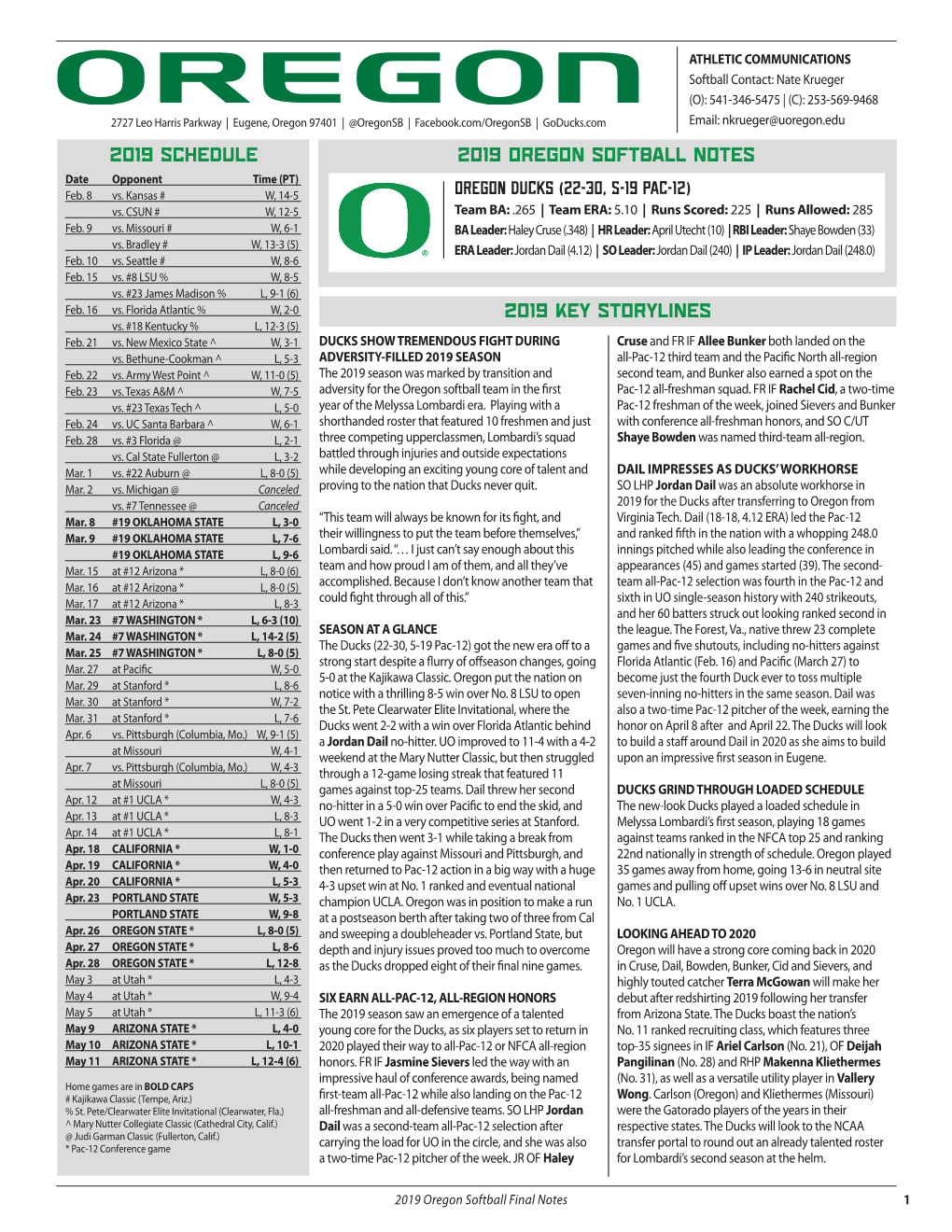 2019 Oregon Softball Notes 2019 SCHEDULE 2019 Key Storylines