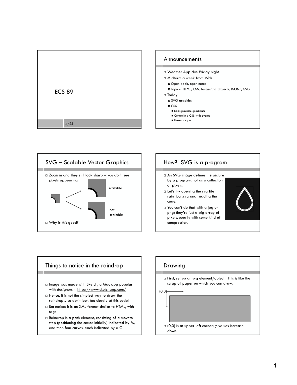 ECS 89 Announcements SVG – Scalable Vector Graphics How