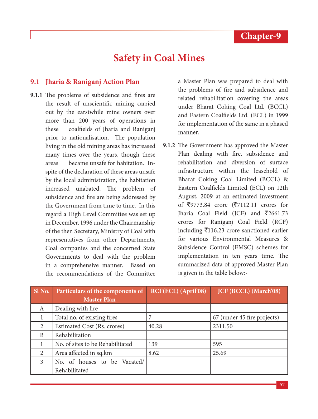 Safety in Coal Mines