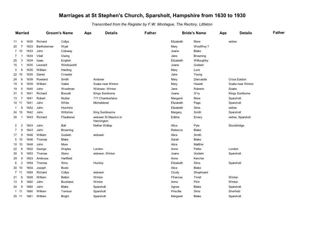 Sparsholt Marriages 1630 to 1930