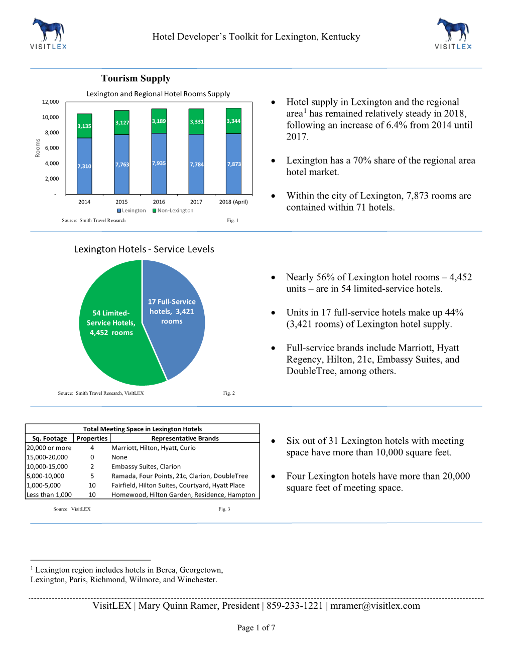 Lexington Hotels - Service Levels