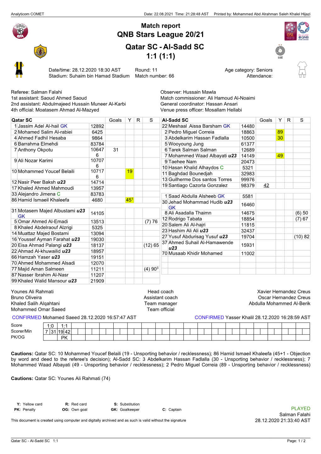 Al-Sadd SC 1:1 (1:1)