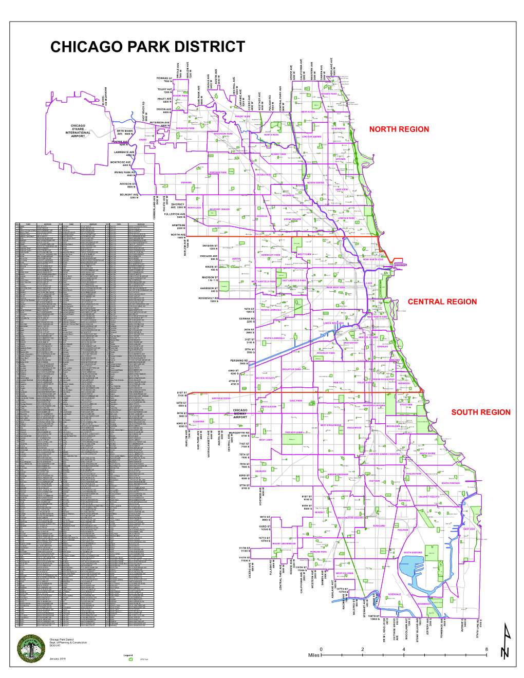 North Region Central Region South Region