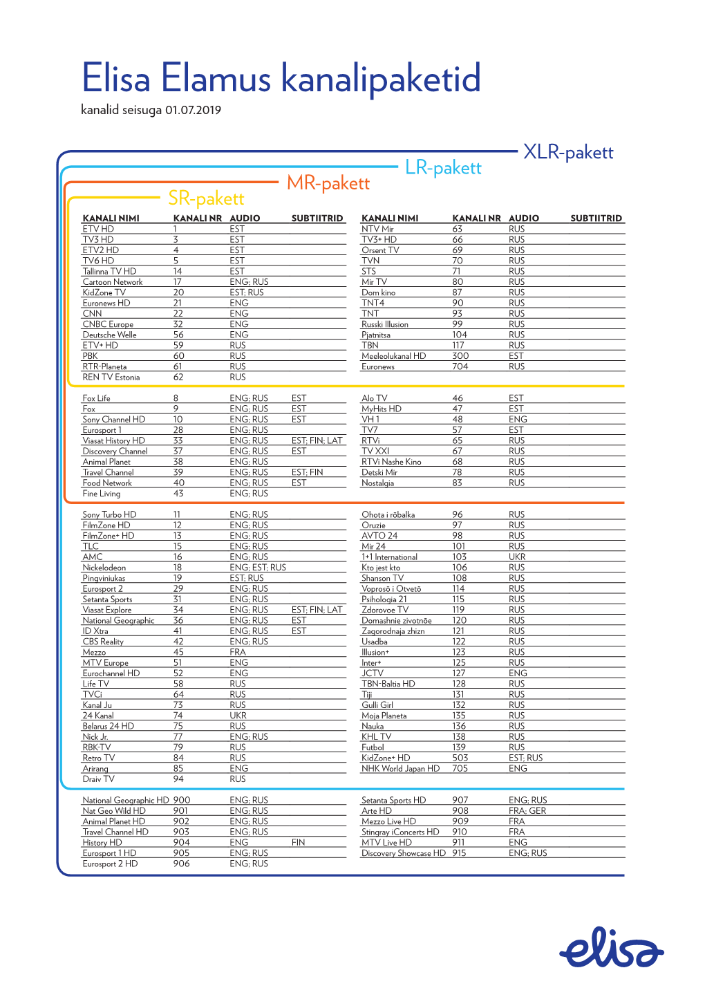 Elisa Elamus Kanalipaketid Kanalid Seisuga 01.07.2019