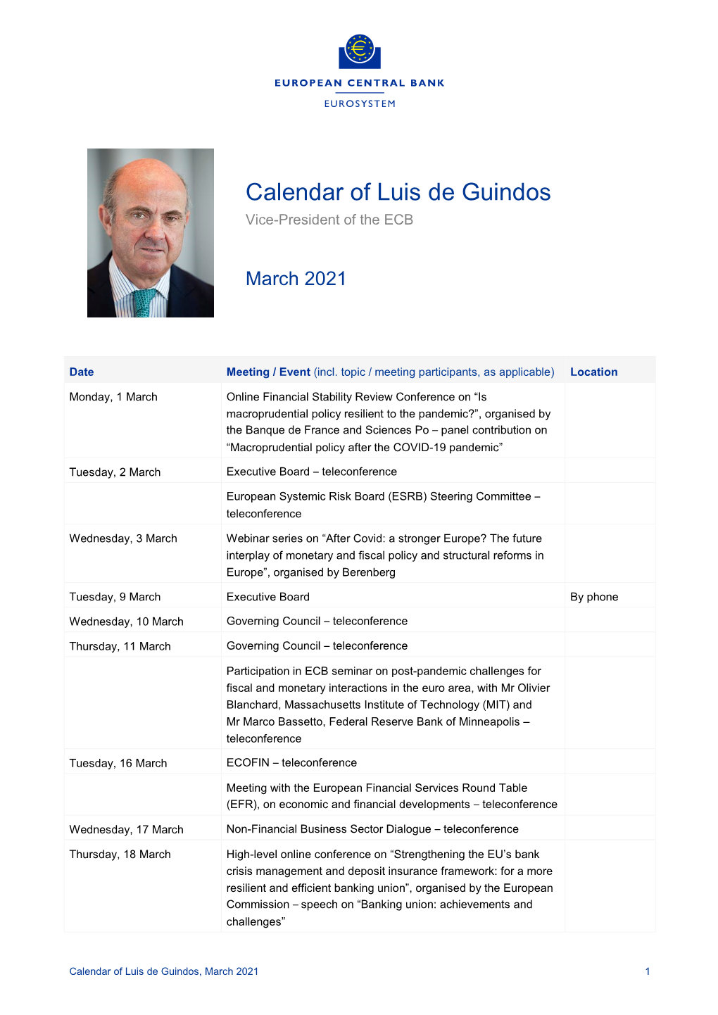 Calendar of Luis De Guindos, March 2021