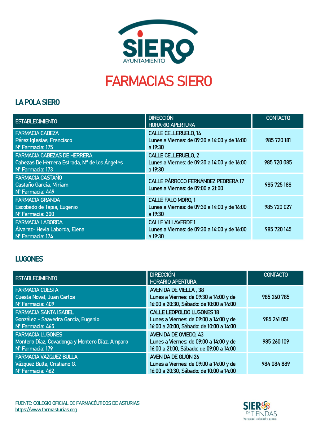 Farmacias Siero