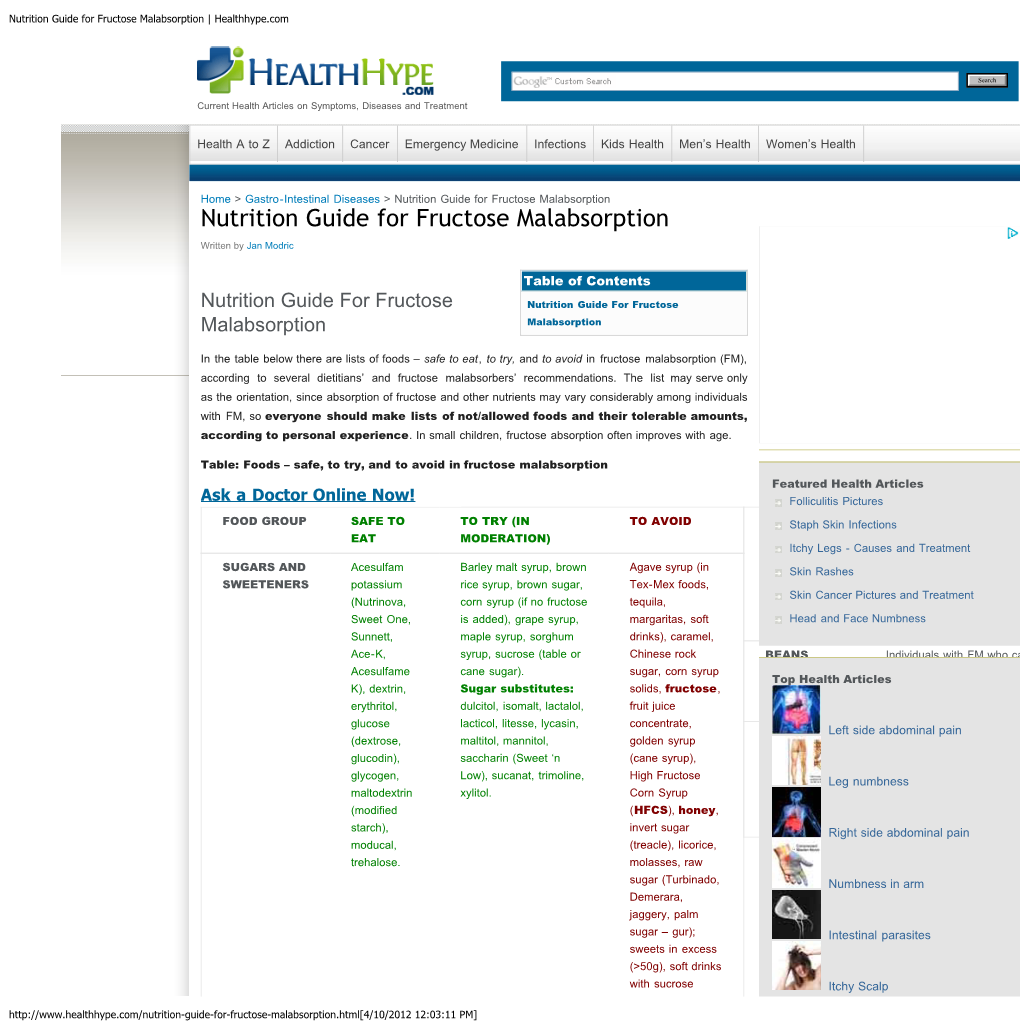 Nutrition Guide for Fructose Malabsorption | Healthhype.Com