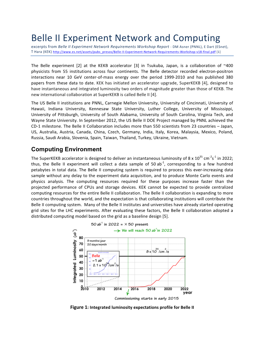 Belle II Experiment Network and Computing