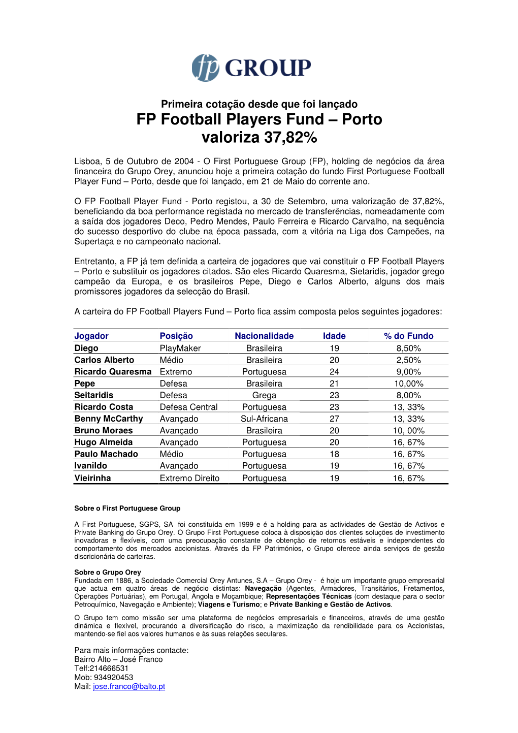 FP Football Players Fund – Porto Valoriza 37,82%