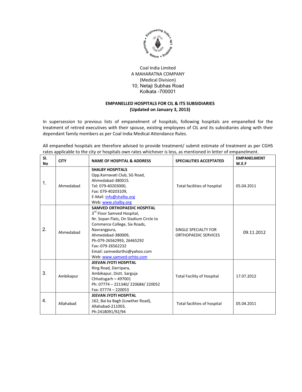 700001 Empanelled Hospitals For