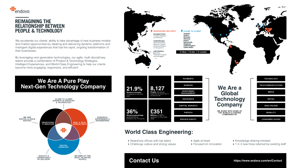 About Us Inforgraphic 2021