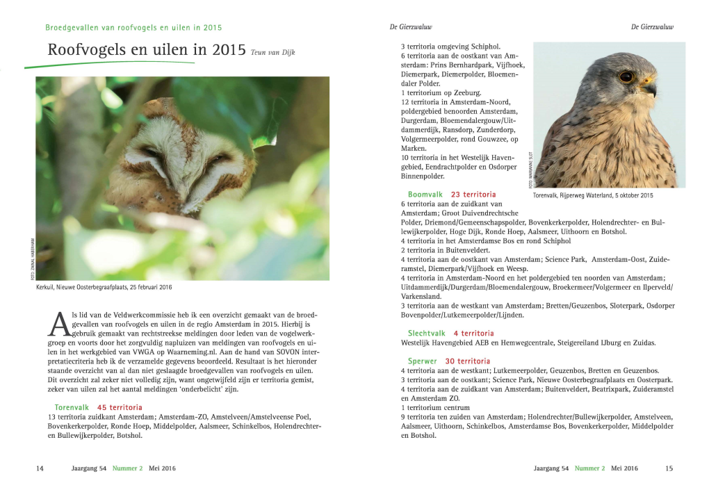 Roofvogels En Uilen in 2015 Teunvandijk 6 Territoria Aan De Oostkant Van Am­ Sterdam: Prins Bernhardpark, Vijfhoek, Diemerpark, Diemerpolder, Bloemen­ Daler Polder