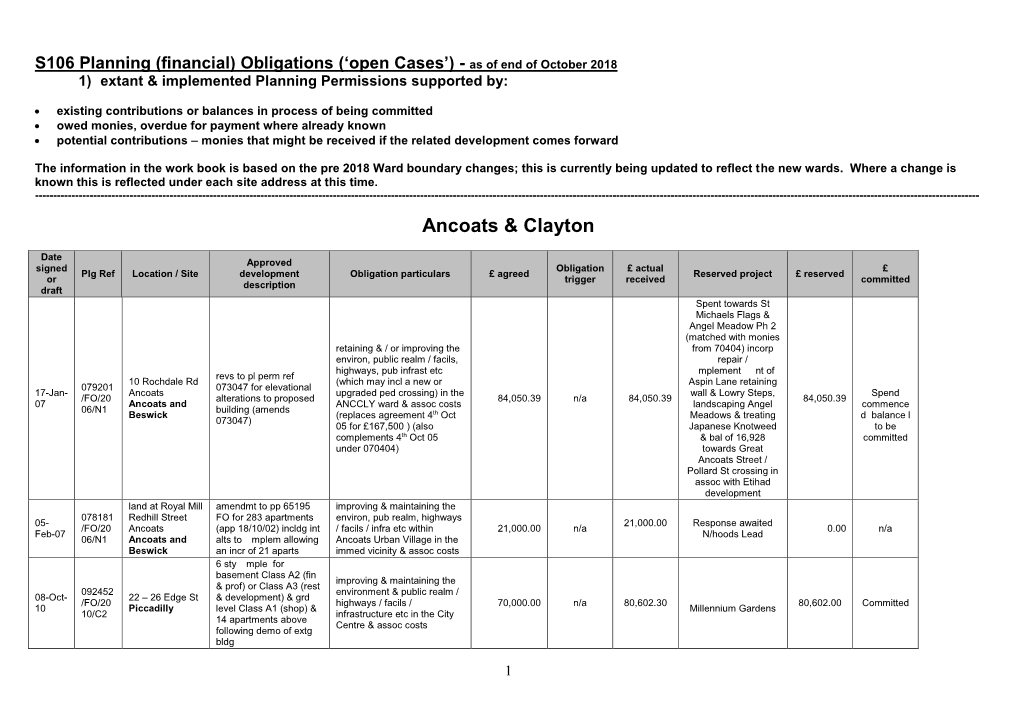 Planning Obligations Under Section