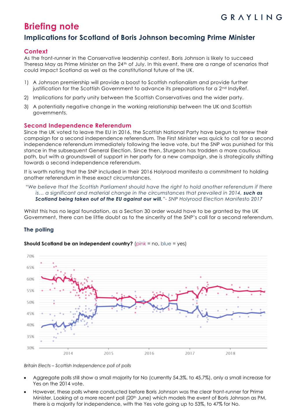 Briefing Note Implications for Scotland of Boris Johnson Becoming Prime Minister