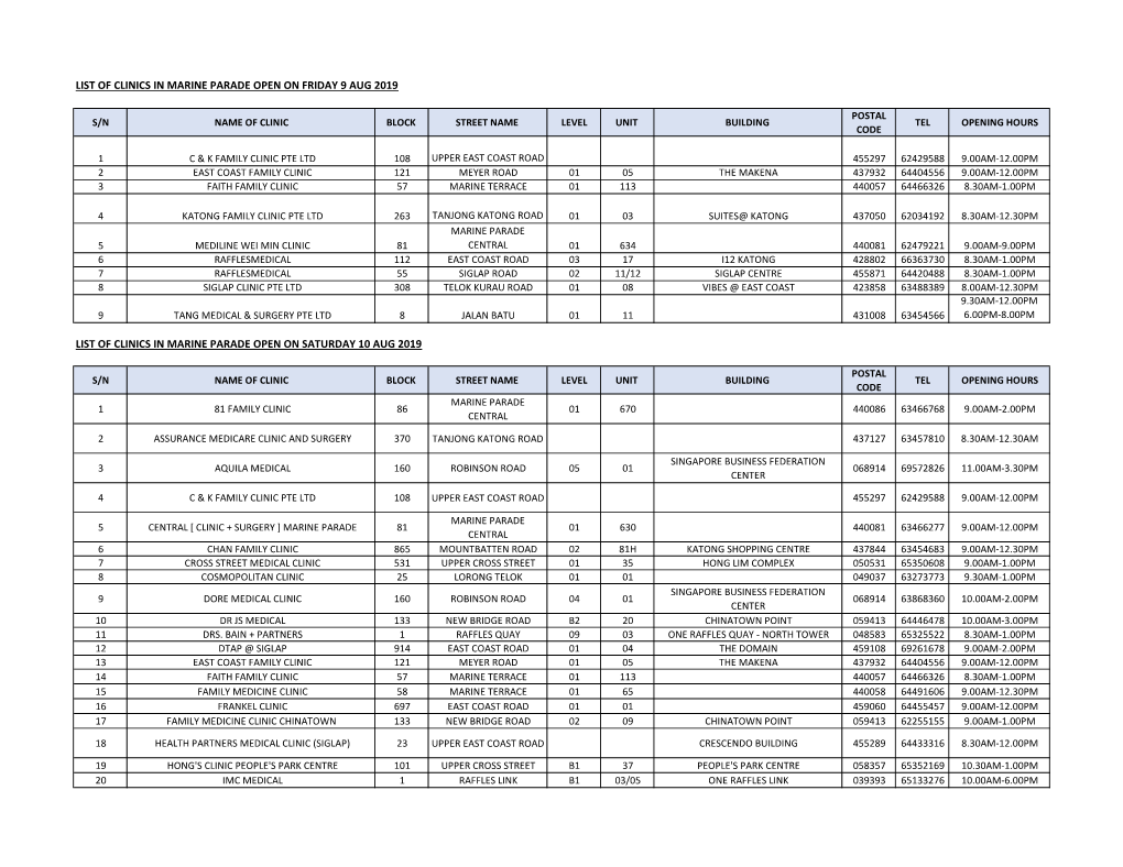 List of Clinics in Marine Parade Open on Friday 9 Aug 2019
