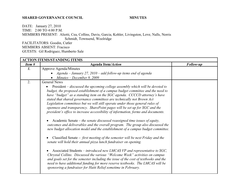 Shared Governance Council Minutes