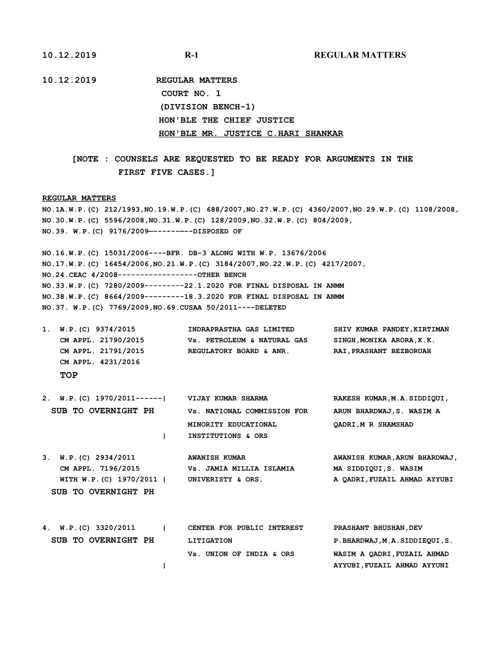 Division Bench-1) Hon'ble the Chief Justice Hon'ble Mr