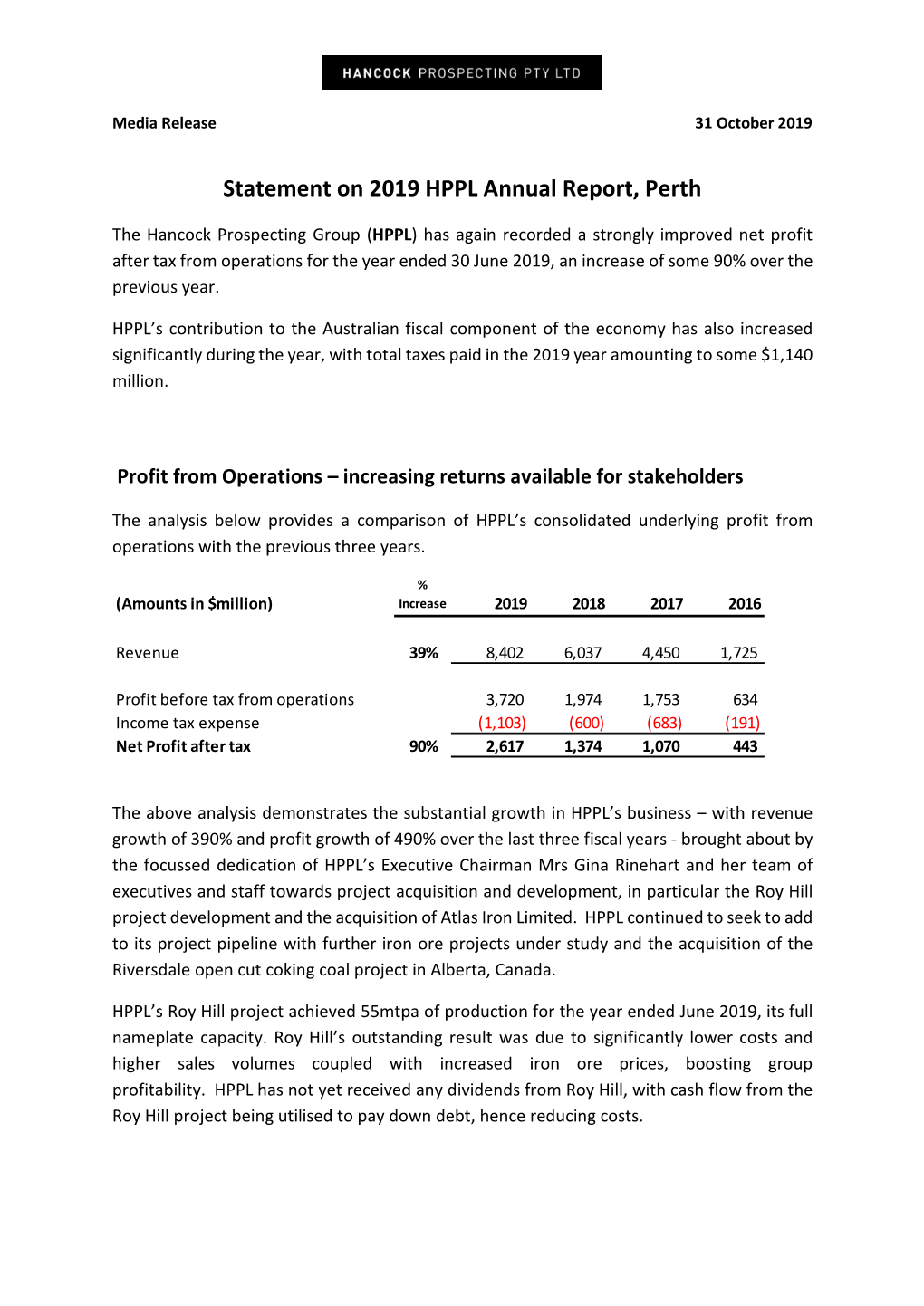 Statement on 2019 HPPL Annual Report, Perth