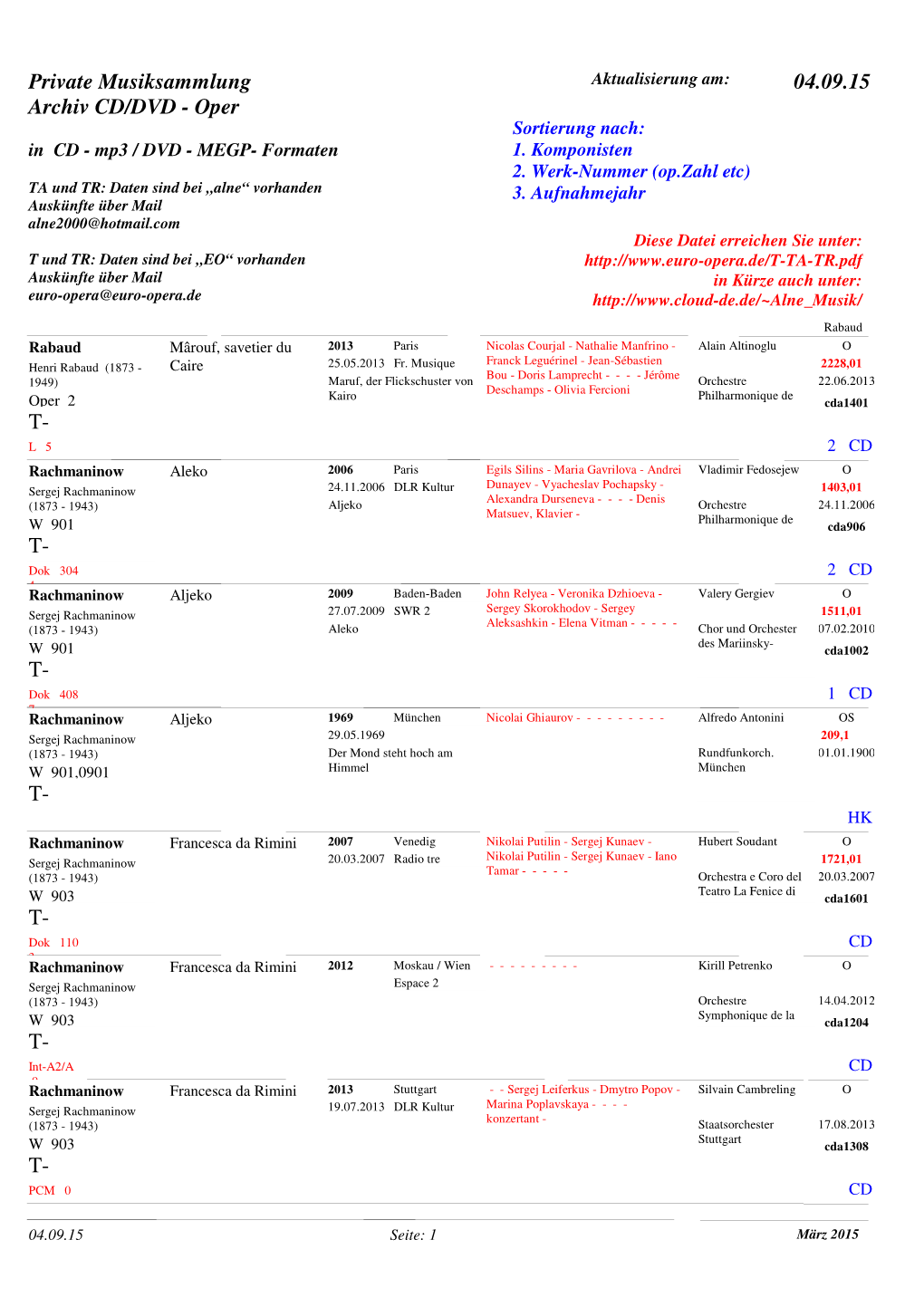 Private Musiksammlung Archiv CD/DVD