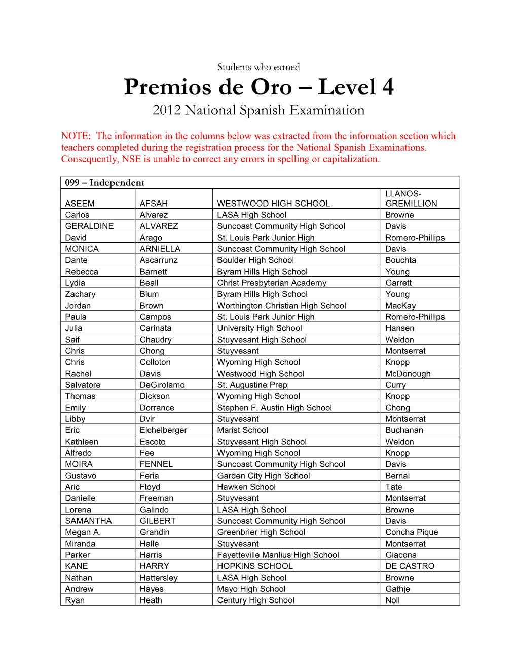 Level 4 2012 National Spanish Examination