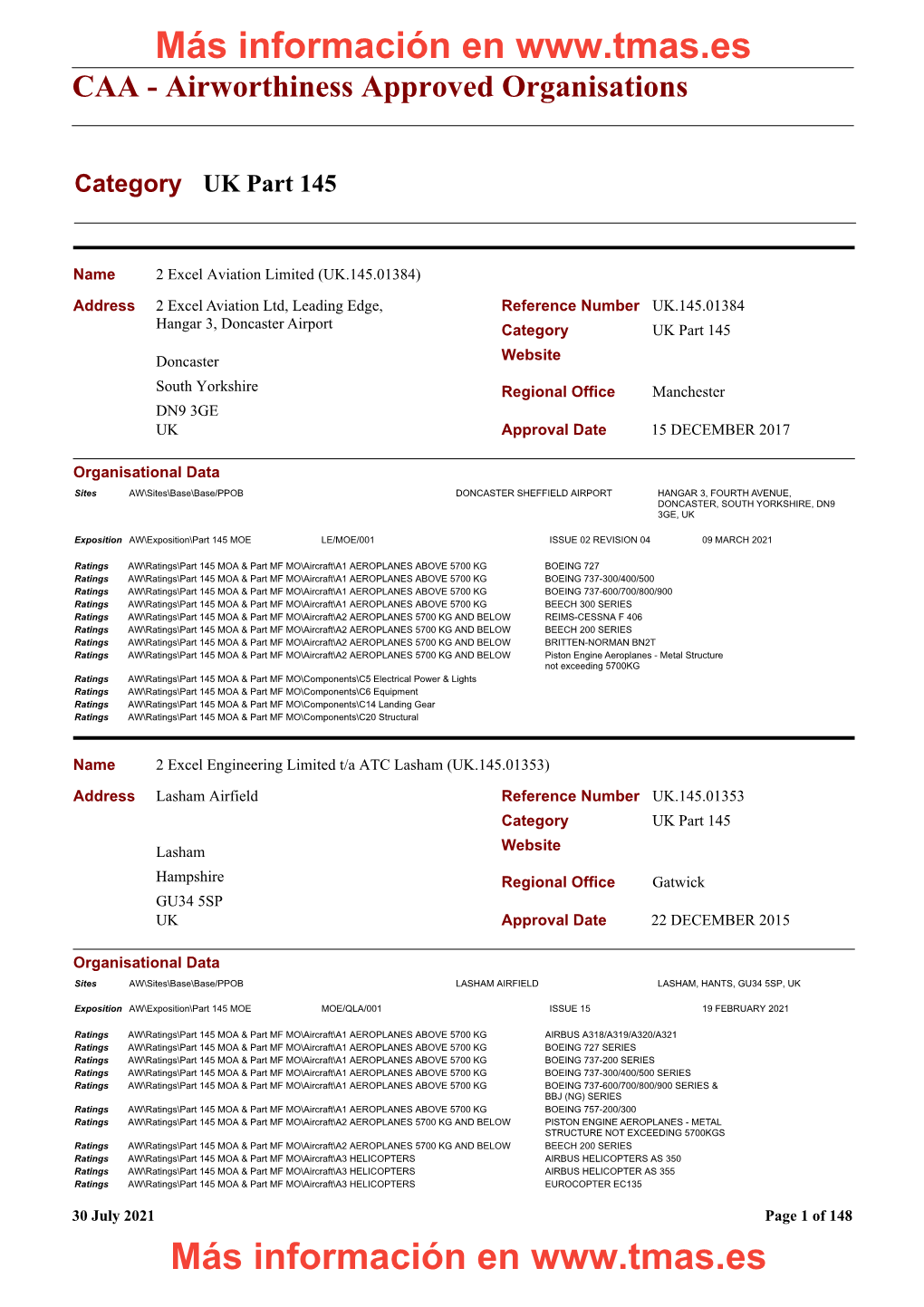 Airworthiness Approved Organisations