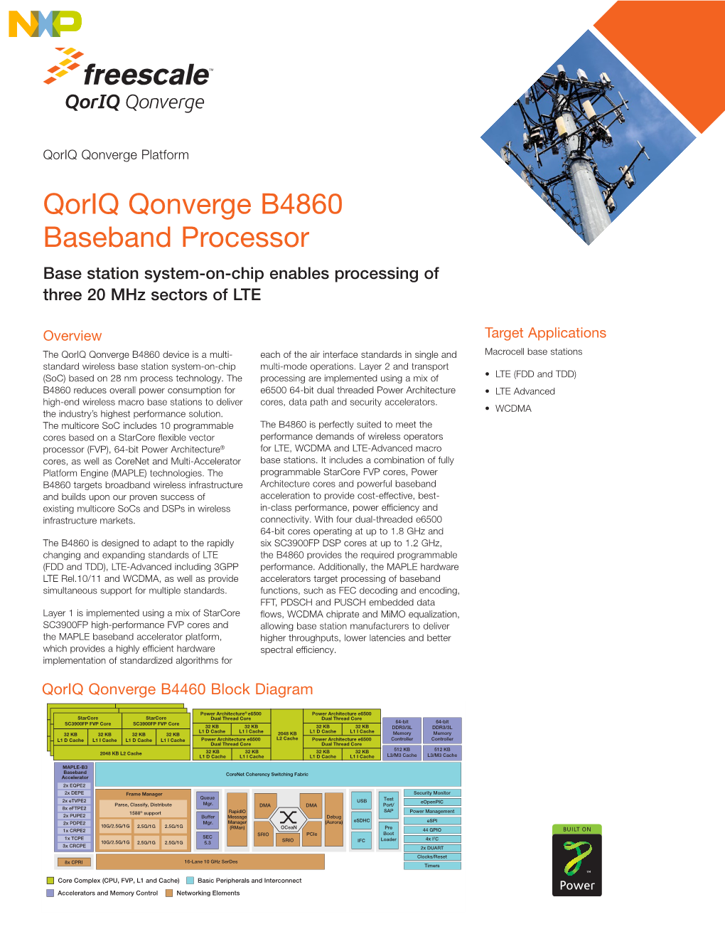 Qoriq ® Qonverge ® B4860 Baseband Processor