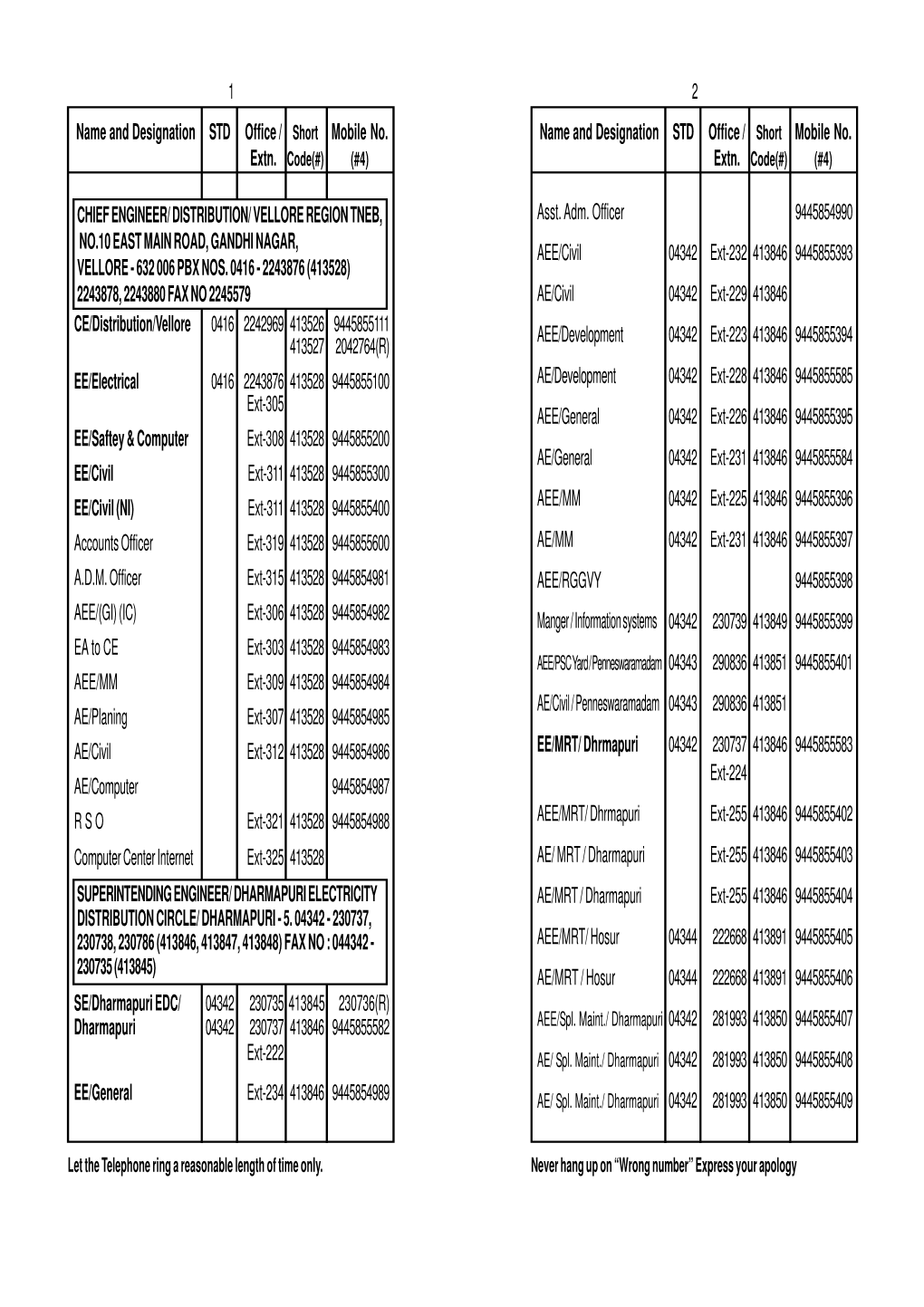 VELLORE REGION TNEB, Asst