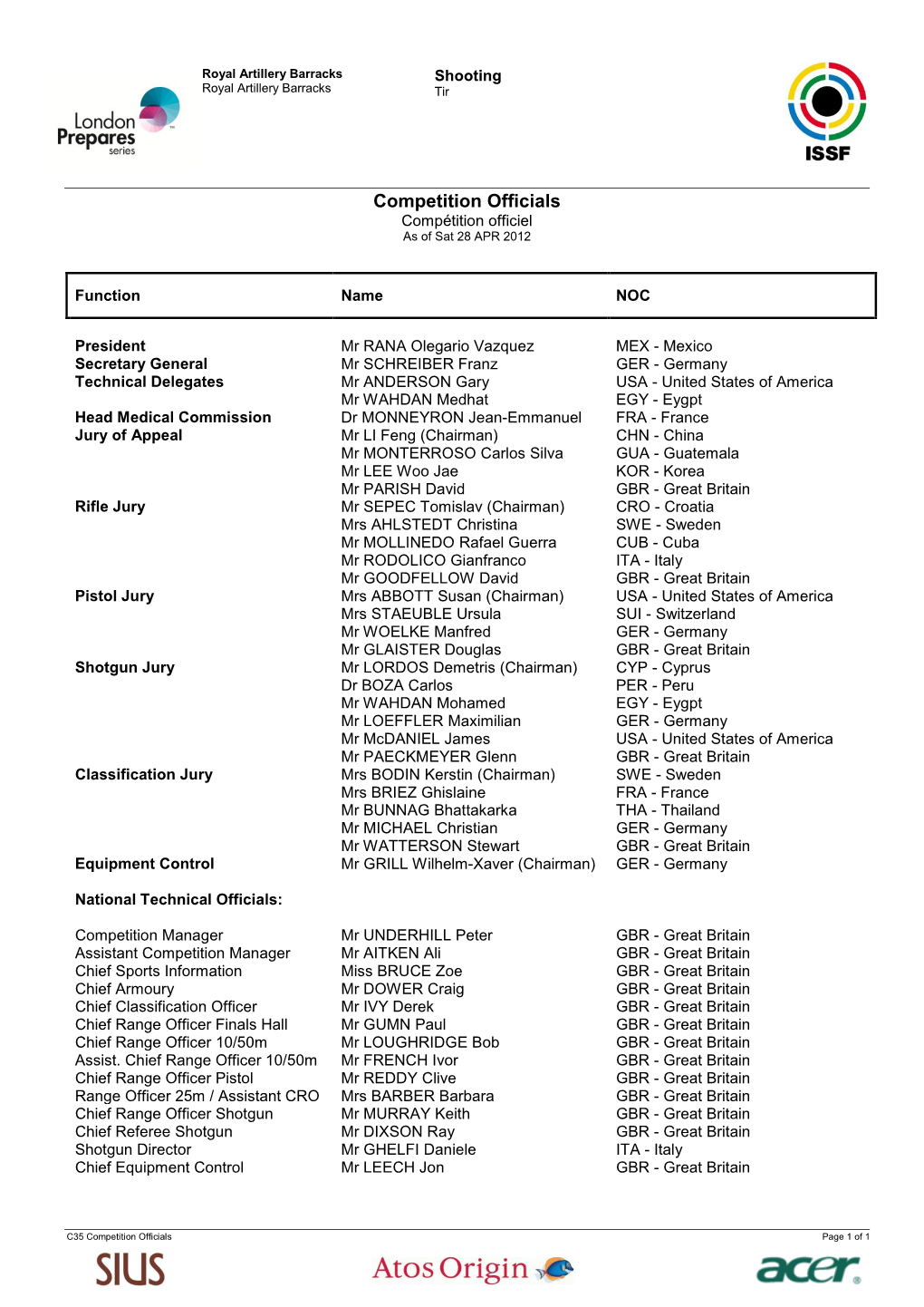 Competition Officials Compétition Officiel As of Sat 28 APR 2012