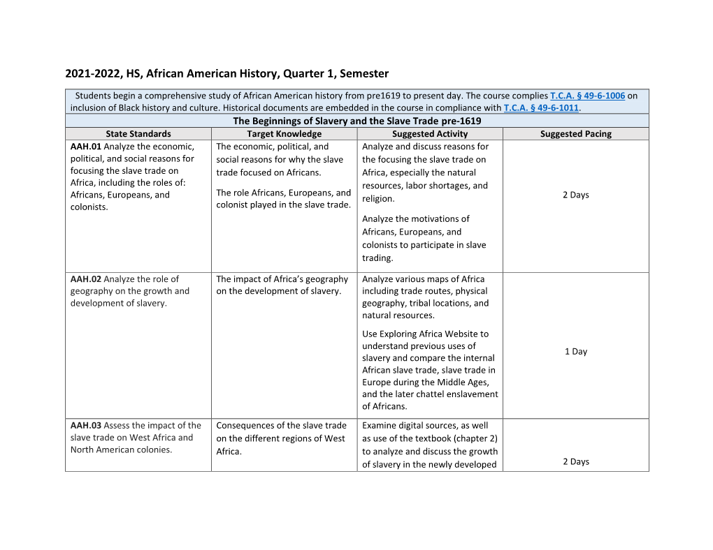 2021-2022, HS, African American History, Quarter 1, Semester