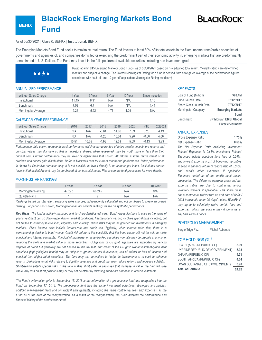 Factsheet Blackrock Emerging Markets Bond Fund Class Inst