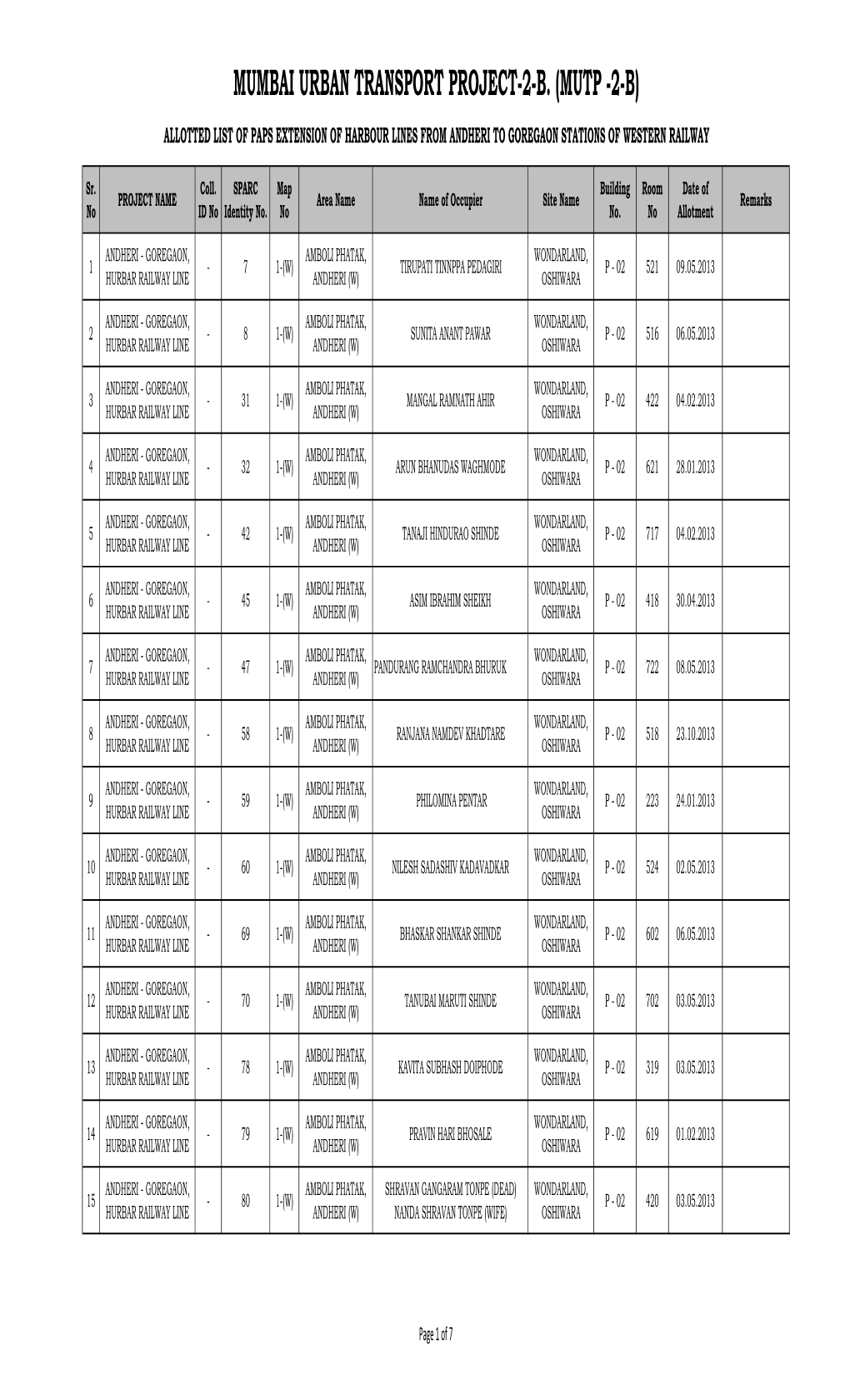 Ext of HRL Andheri to Goregaon Stations of Western Railway