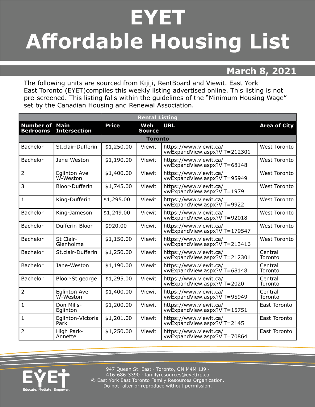 EYET Affordable Housing List