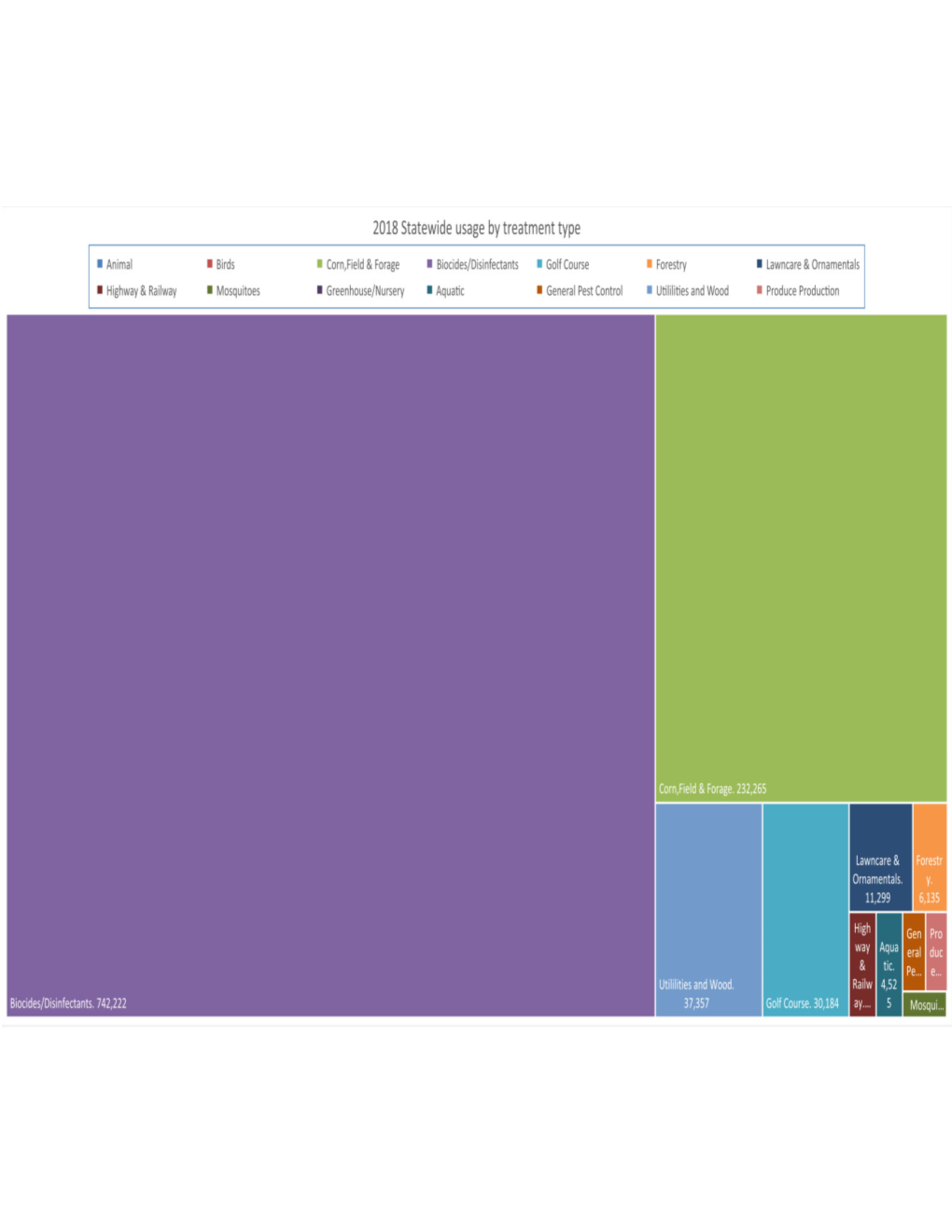 2018-USAGE.Pdf