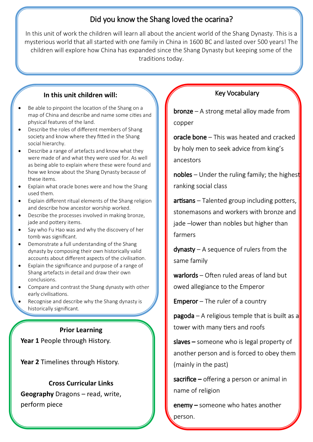 Knowledge Organiser-Year 3 History