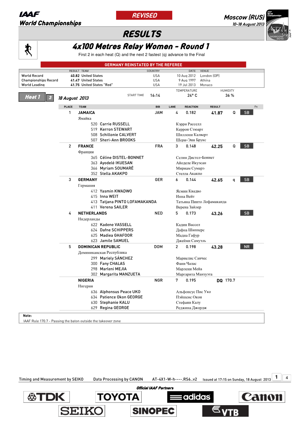 RESULTS 4X100 Metres Relay Women - Round 1 First 2 in Each Heat (Q) and the Next 2 Fastest (Q) Advance to the Final