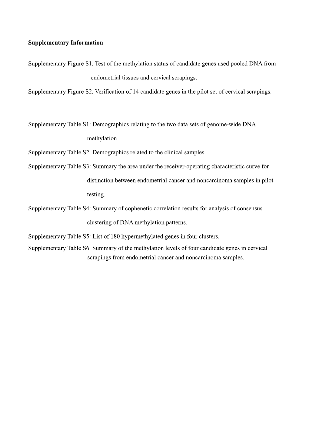 Supplementary Information Supplementary Figure S1. Test of The