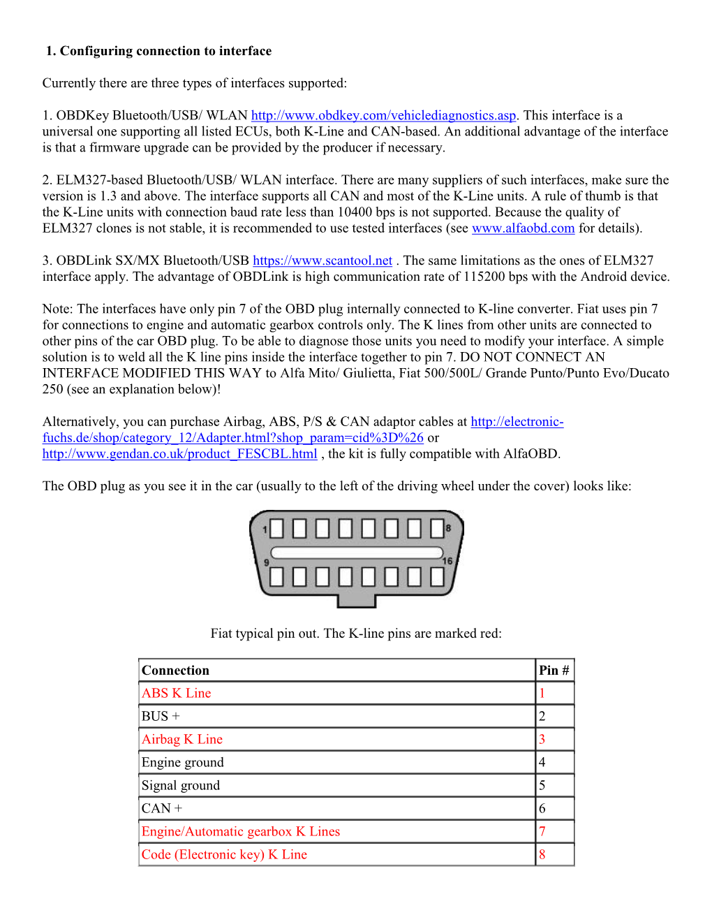 1. Obdkey Bluetooth/USB/ WLAN