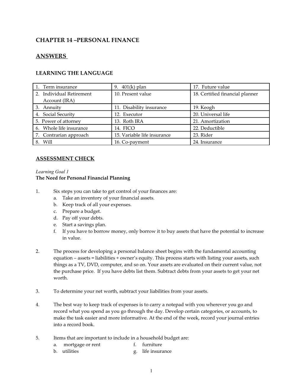 Chapter 22 - Managing Personal Finances: