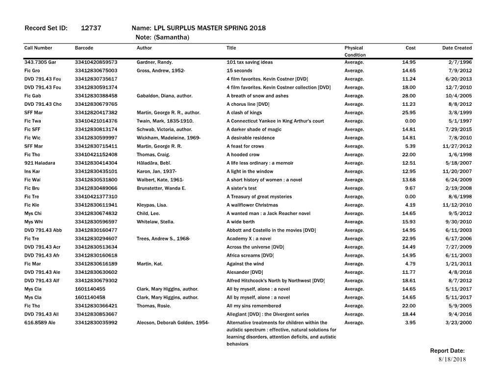 Record Set ID: Name: LPL SURPLUS MASTER SPRING 2018 Note