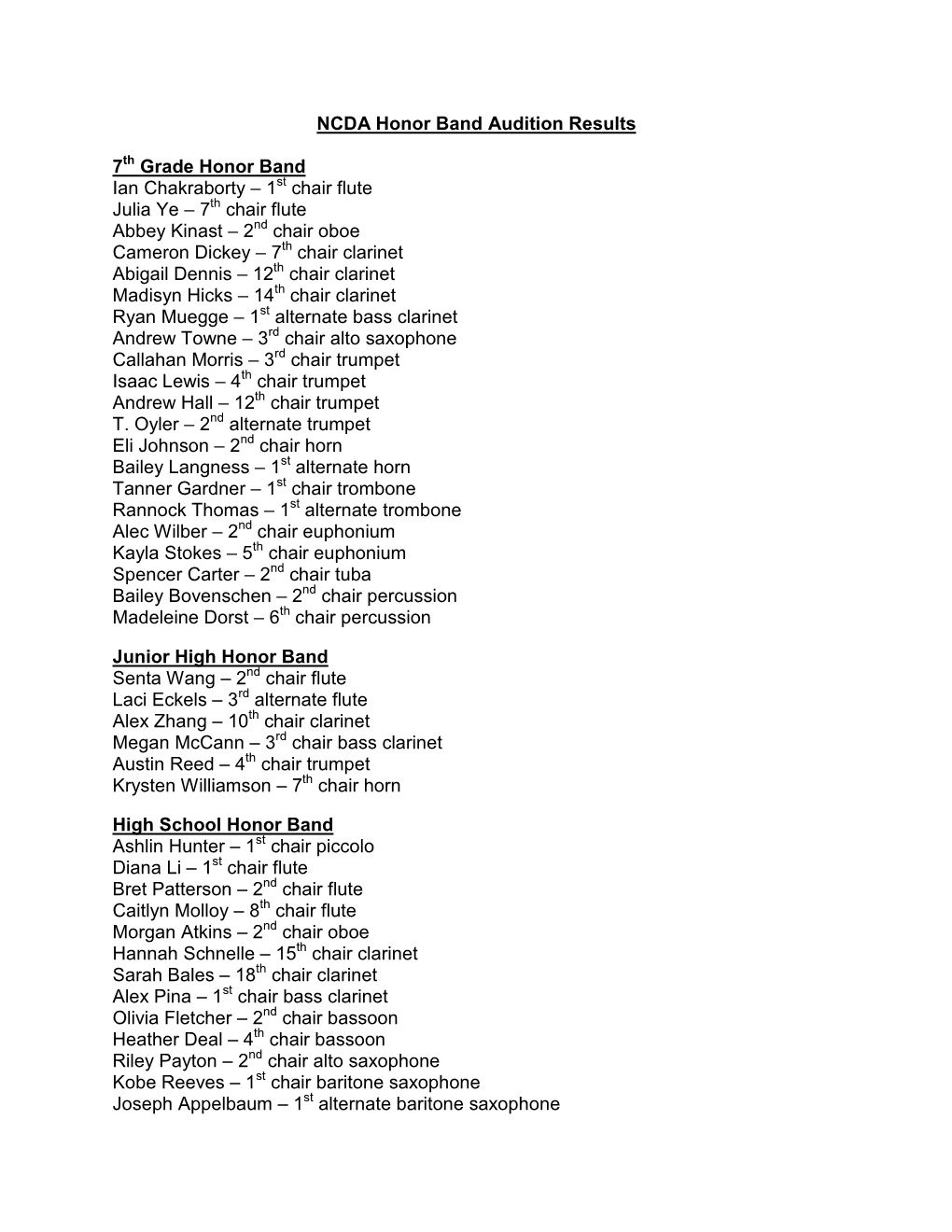 2012-13 NCDA Honor Band Audition Results