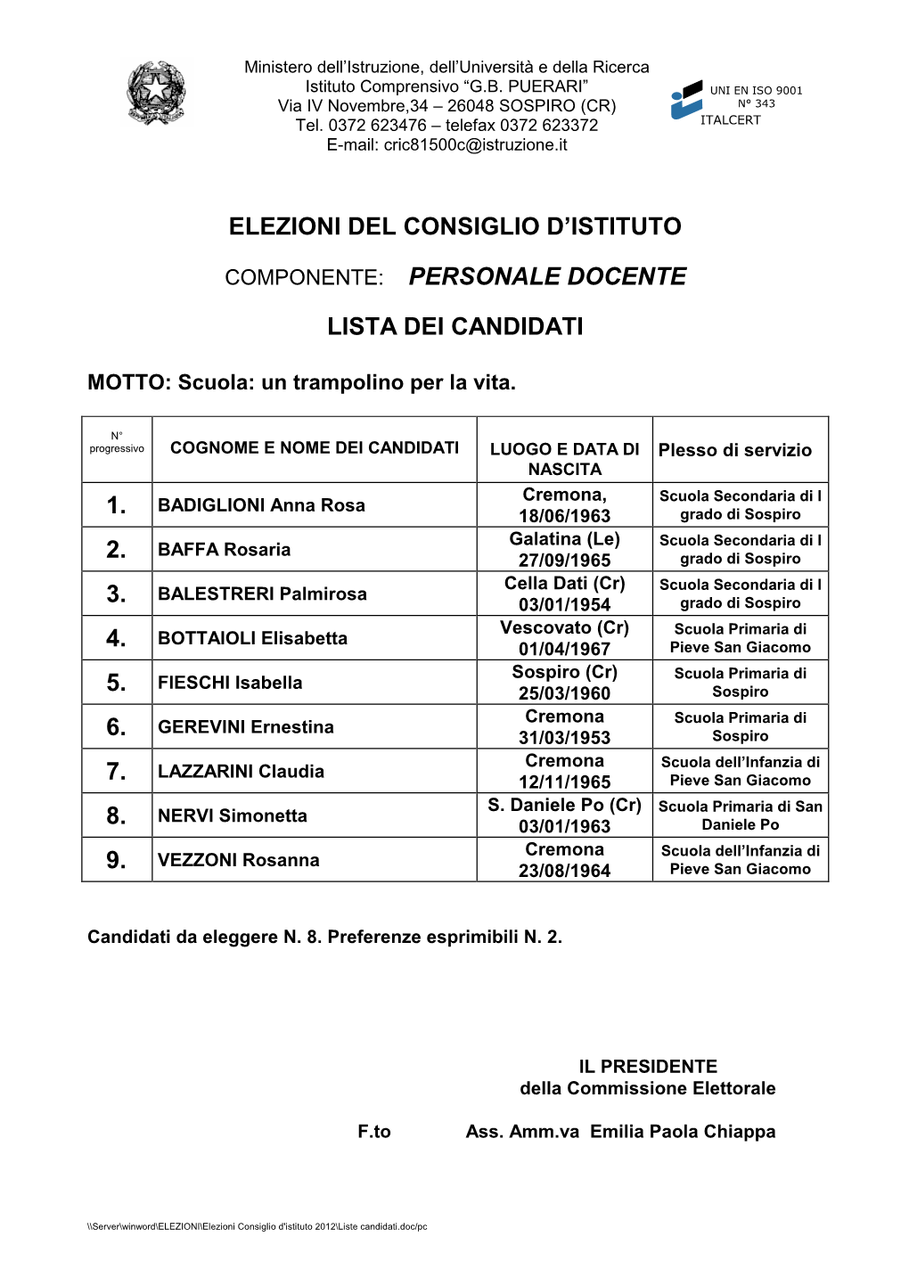 Liste Candidati.Doc/Pc