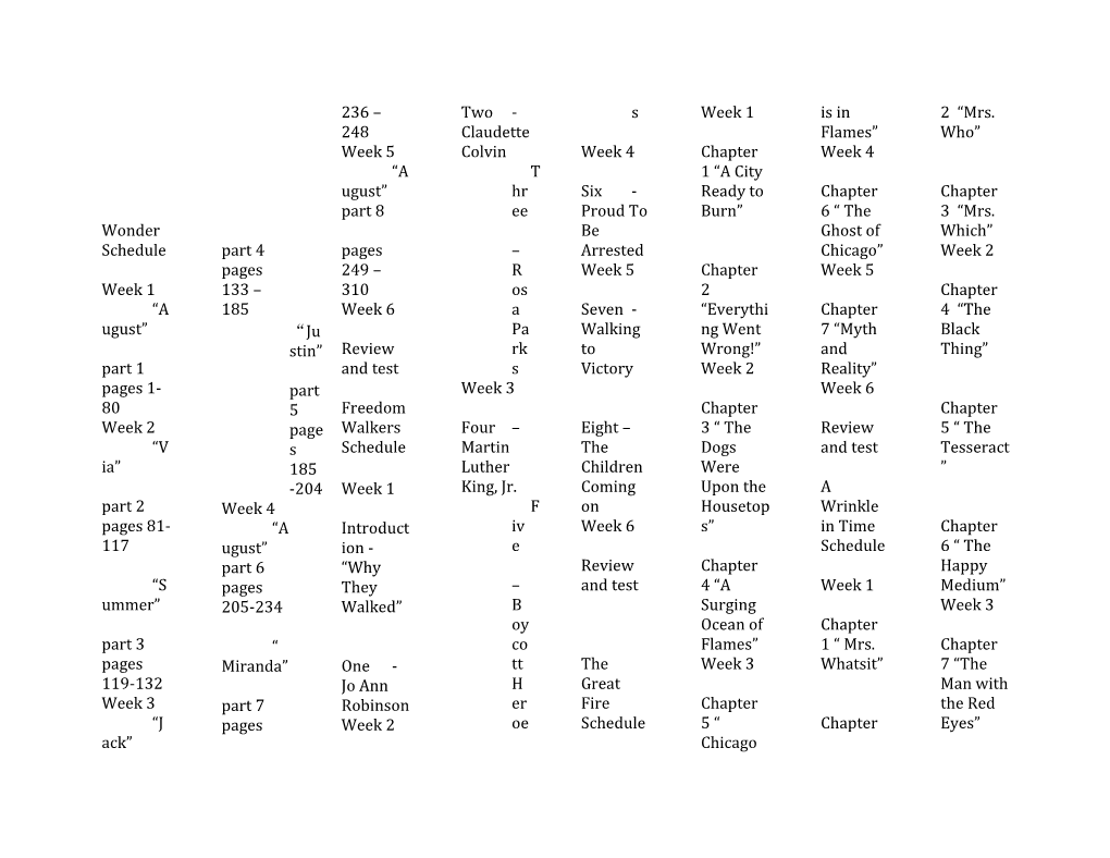 Week 2 Via Part 2 Pages 81-117