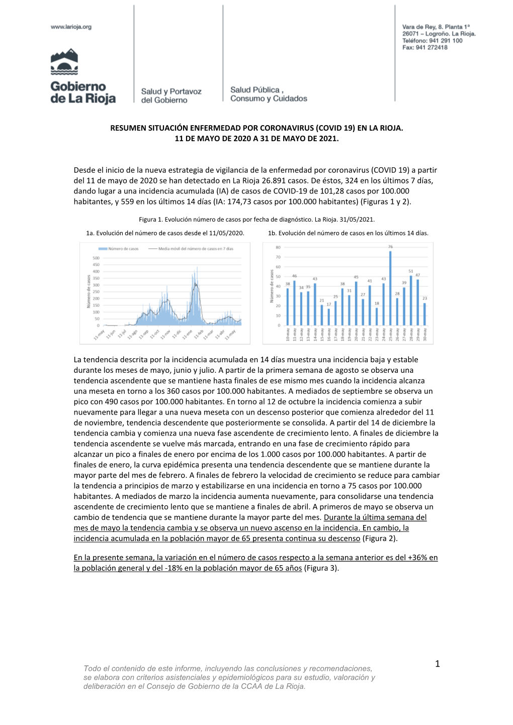 2021 05 31 Informe Rioja