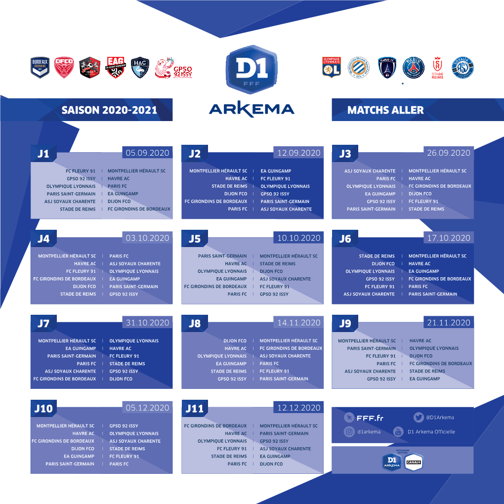 J1 J3 J2 J4 J6 J5 J7 J9 J8 J10 J11 Saison 2020-2021 Matchs Aller