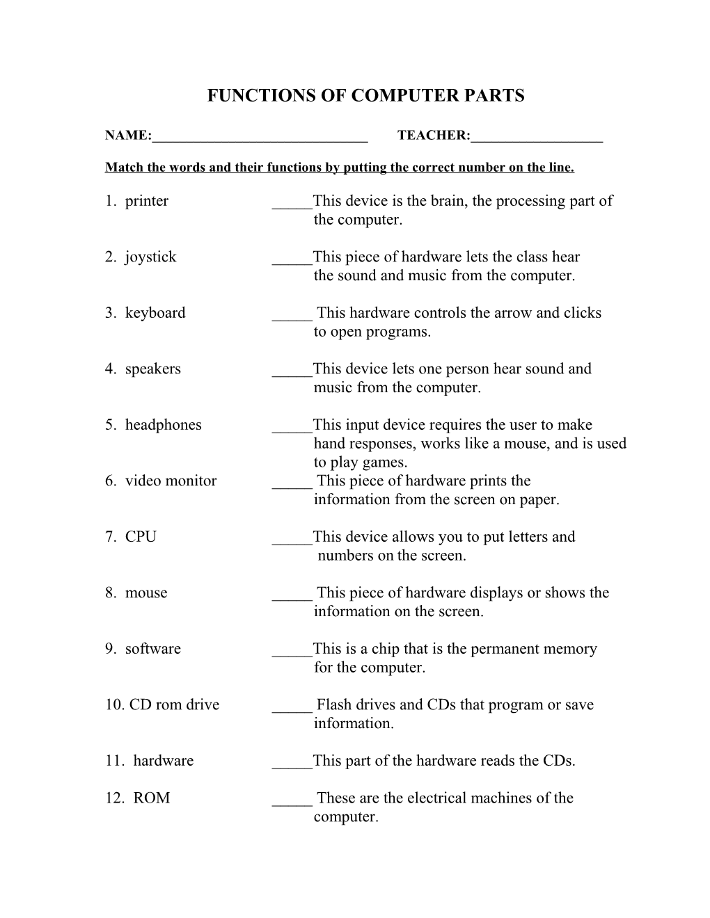 Functions of Computer Parts