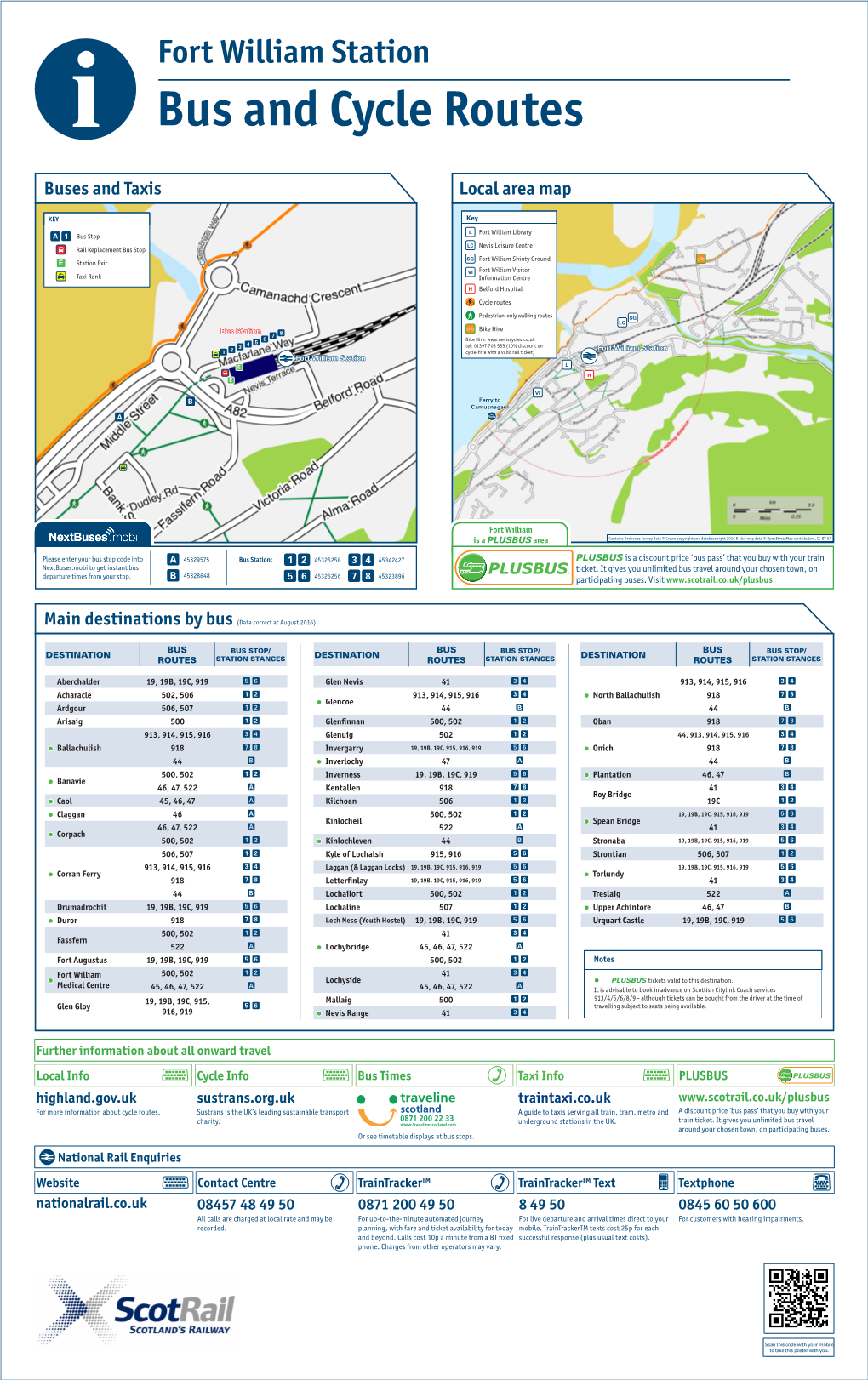 Fort William Station I Bus and Cycle Routes