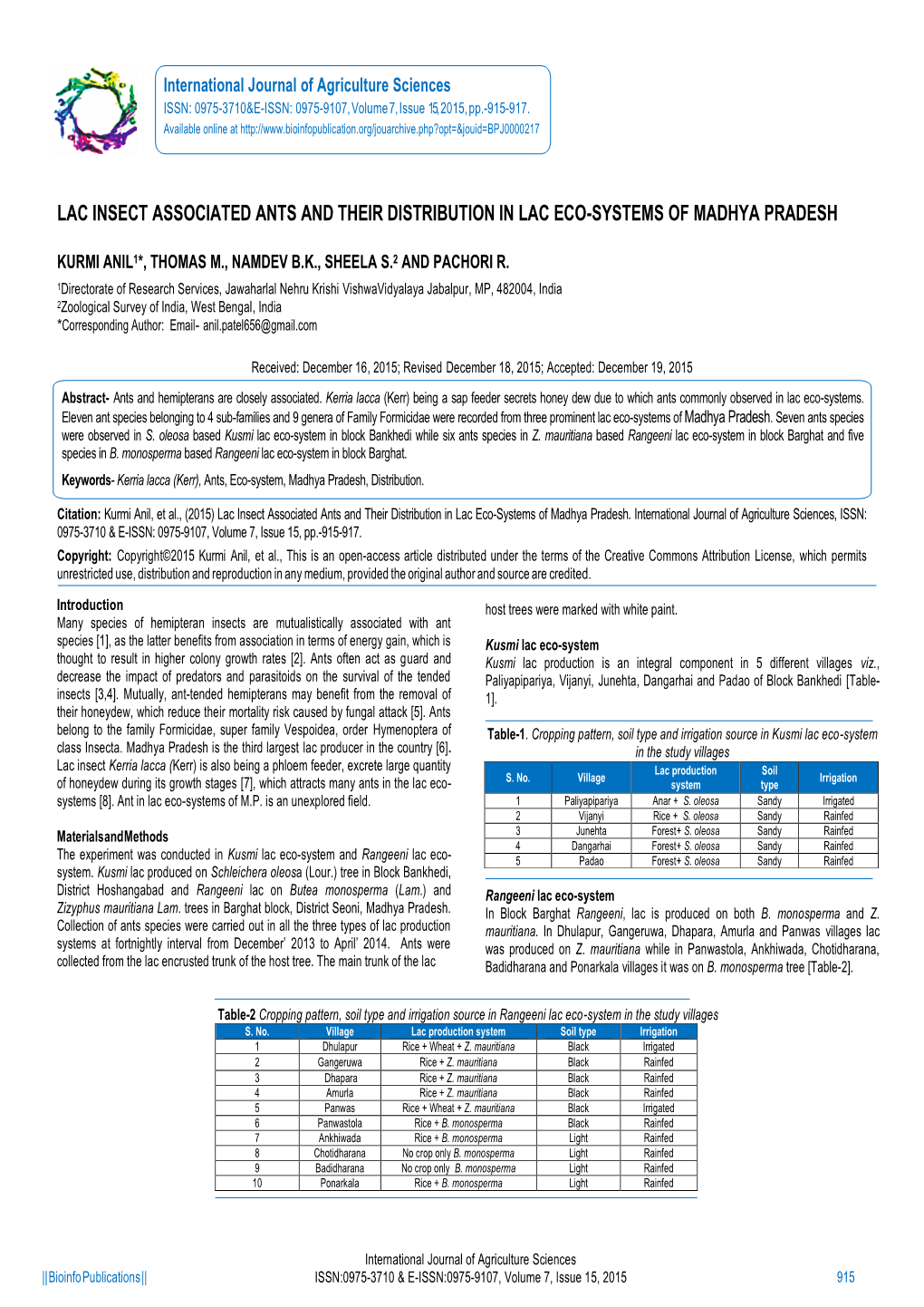 Lac Insect Associated Ants and Their Distribution in Lac Eco-Systems of Madhya Pradesh